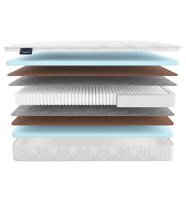 Другие размеры, Матрас MaterLux MOLA MULTI 180x200