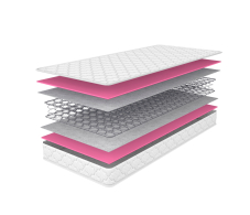 900 x 2000, Матрас Соня Матрасова Мираж (Jacgard) 90х200 см