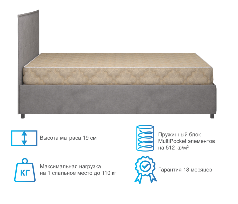 Другие размеры, Матрас DreamLine Селена 1800x1950