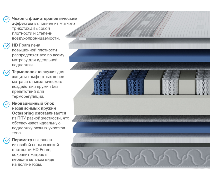 Другие размеры, Матрас Классик-Респект в чехле Магнетик 1600*1900