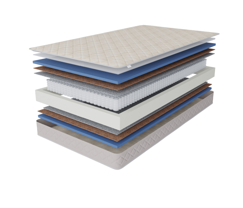 Пружинные матрасы, Матрас Душевный 800*1900