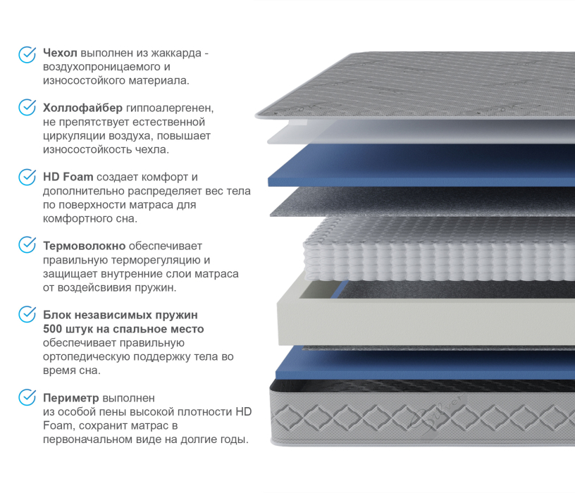 800 x 1900, Матрас Сити - Бормио 800*1900