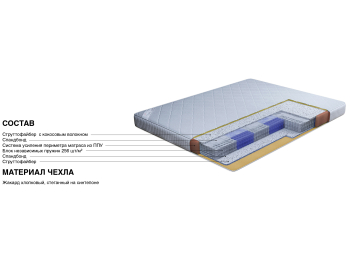 Матрас Престиж-Орлеан 800*2000 