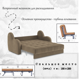 Диван-кровать Барон 1 180см аккордеон, велюр 