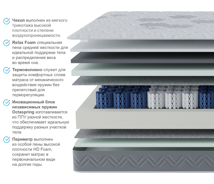 800 x 2000, Матрас Корсика-Зодиак в скрутке 800х2000