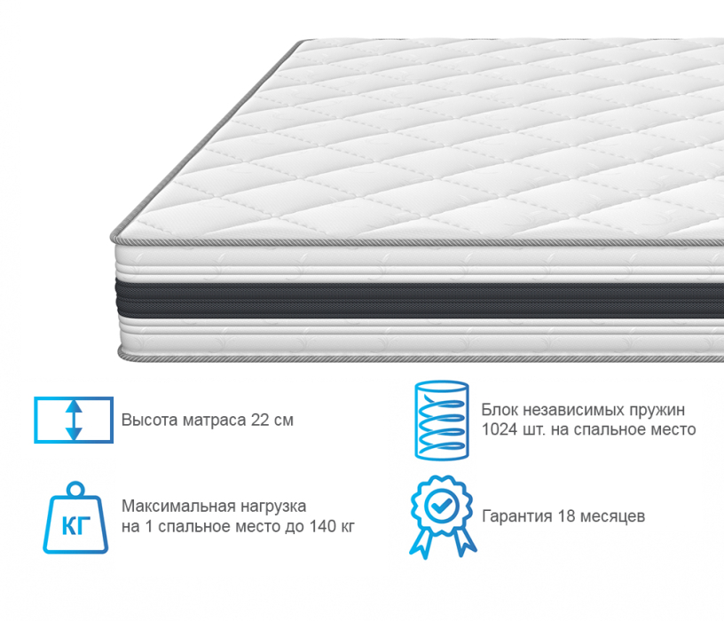 1400 x 2000, Матрас ARMOS Аметист Multi (Трикотаж 3D) 140х200 см