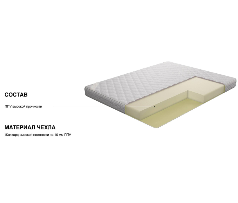1400 x 2000, Матрас Сити - Ла-специя в скрутке 1400*2000