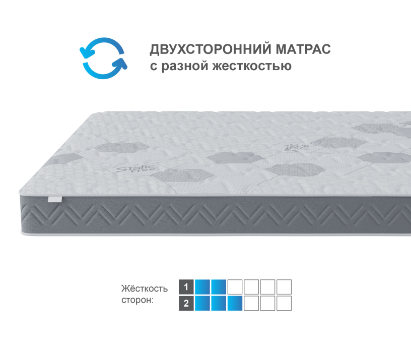 1600 x 2000, Матрас Корсика-Зодиак в скрутке 1600х2000