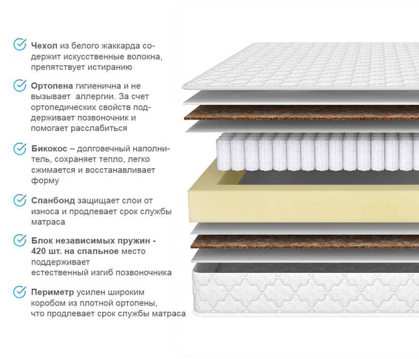 1400 x 2000, Матрас Соня Матрасова Оливия (Jacgard) 140х200 см