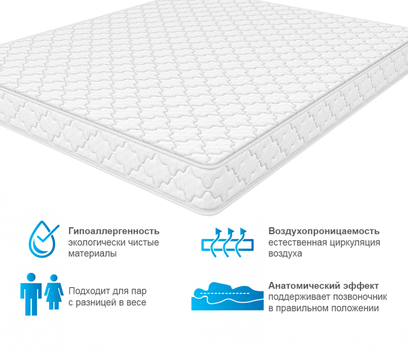 Другие размеры, Матрас Соня Матрасова Мираж (Jacgard) 180х200 см