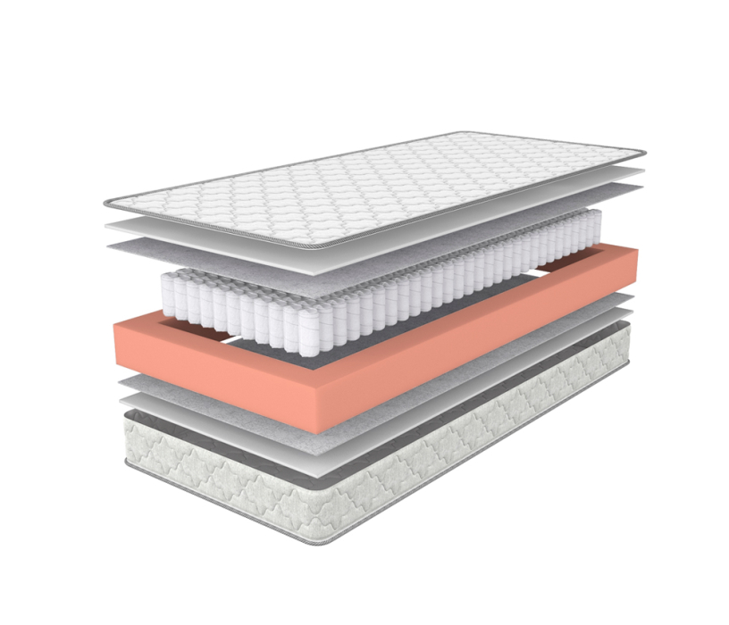 Другие размеры, Матрас Соня Матрасова Schaum TFK (Jacgard) 90х190 см