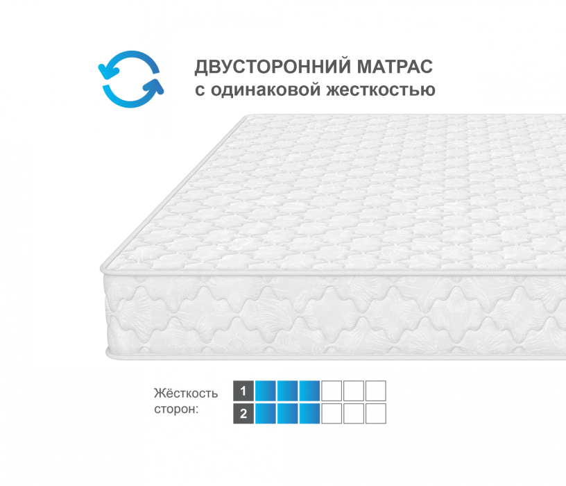 800 x 2000, Матрас ARMOS Кураж (Jacgard) 80х200 см