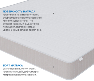 Столлайн / Матрас Тропикана-Феникс 1600х2000