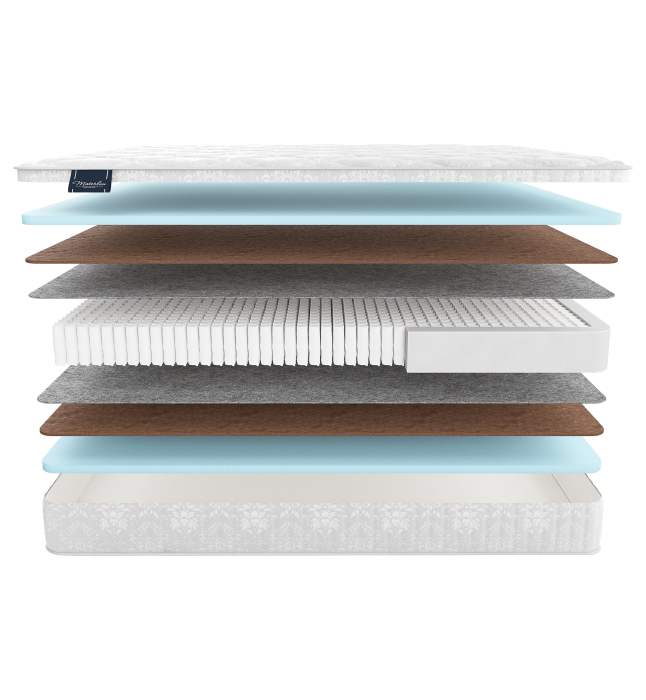 1400 x 2000, Матрас MaterLux TAORMINA COCOS 140x200