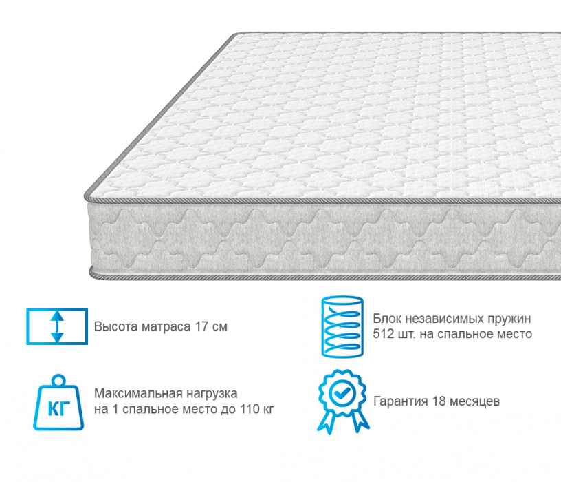 1400 x 2000, Матрас Соня Матрасова Schaum TFK (Jacgard) 140х200 см