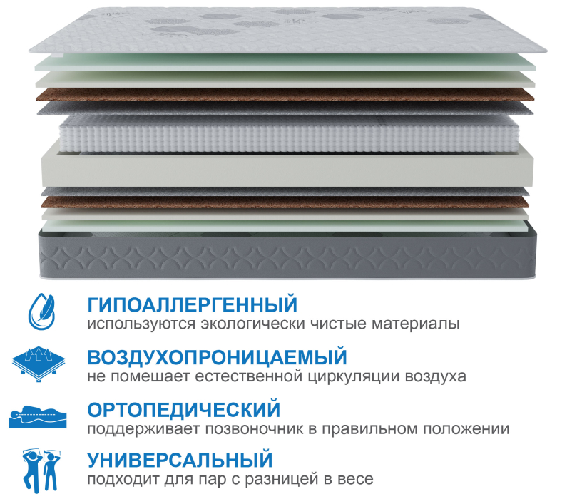 Столлайн, Матрас Слип-Соната 1400х1900
