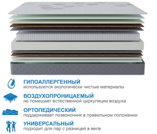 Столлайн / Матрас Слип-Соната 1200х1900