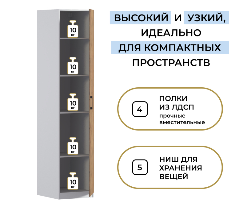 Для одежды, Шкаф однодверный Макс 500 мм, вариант №2 (ЛДСП)