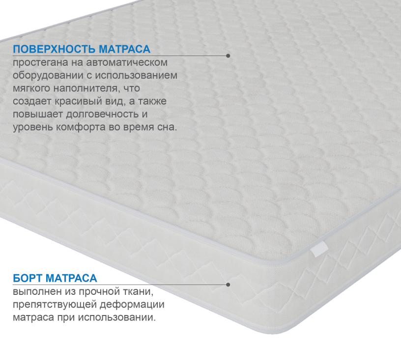1600 x 2000, Матрас Корсика-Релакс 1600х2000