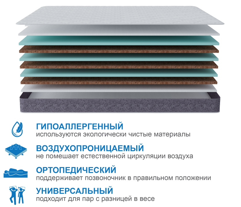 900 x 2000, Матрас Тропикана-Агама плюс 900*2000