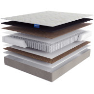 Другие размеры, Матрас Treviso 1800x2000