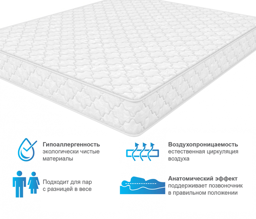 Другие размеры, Матрас ARMOS Сонплит (Трикот белый) 160х190 см