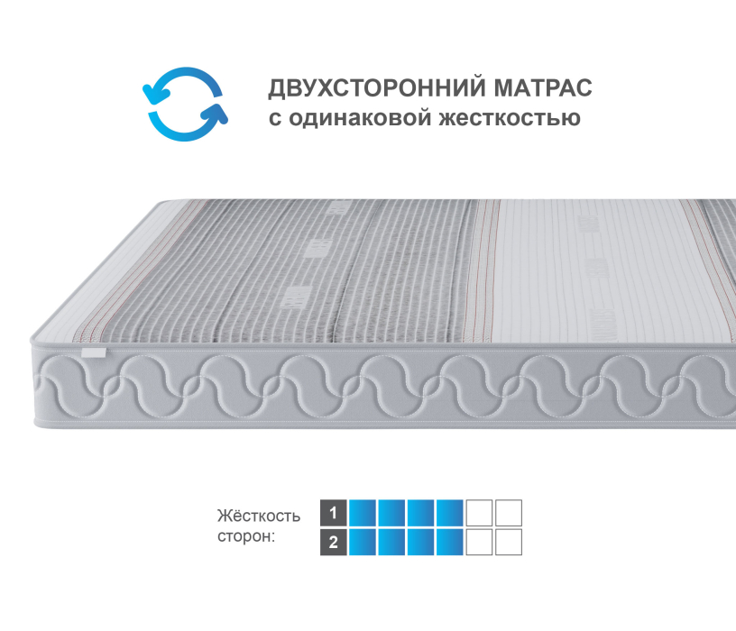 Другие размеры, Матрас Классик-Респект в чехле Магнетик 1400*1900