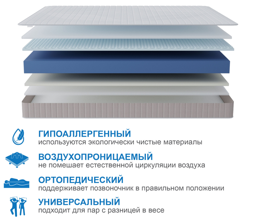 Другие размеры, Матрас Тропикана-Феникс 1800х2000