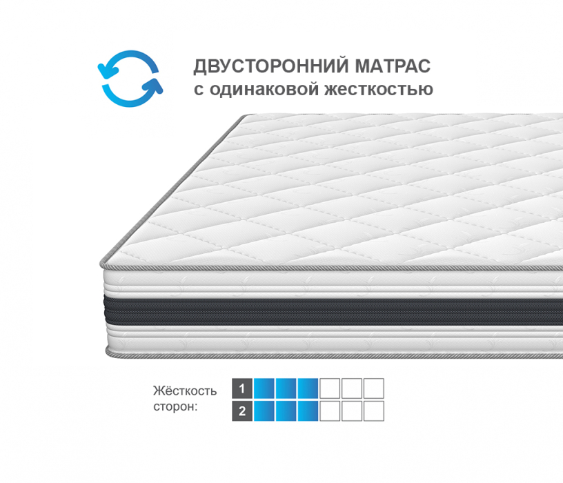 1400 x 2000, Матрас ARMOS Аметист Multi (Трикотаж 3D) 140х200 см