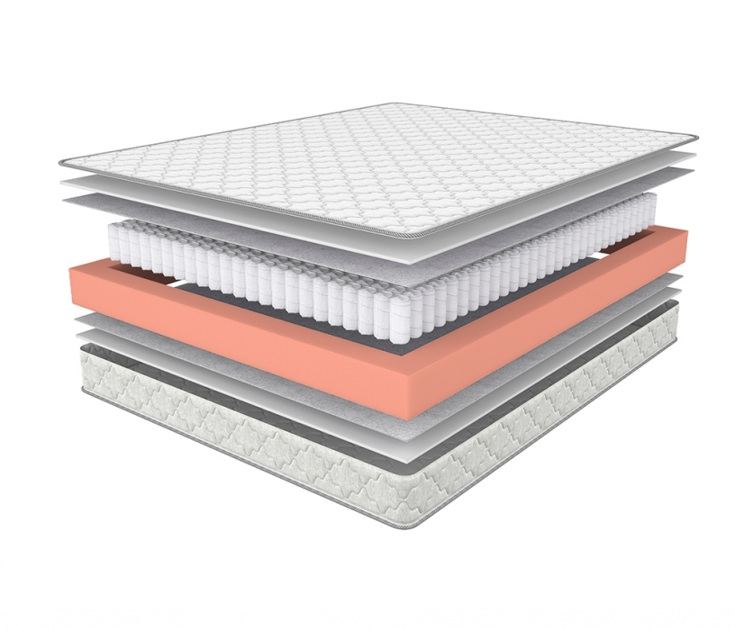 1400 x 2000, Матрас Соня Матрасова Schaum TFK (Jacgard) 140х200 см