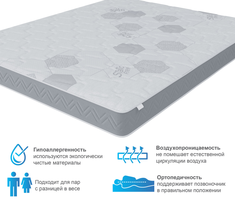 1400 x 2000, Матрас Корсика-Зодиак в скрутке 1400х2000