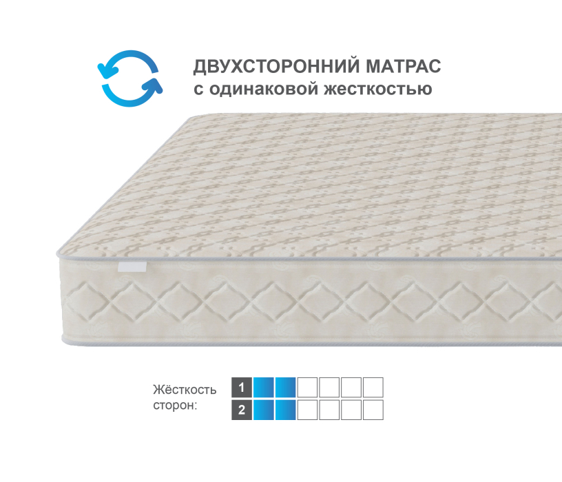 Другие размеры, Матрас Столплит Корсика - Максимус 1200*1900