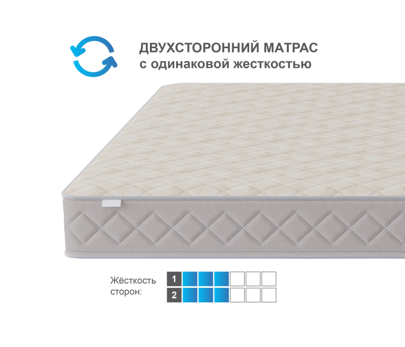 Другие размеры, Матрас Столплит Сити - Валенсия 1600*1900