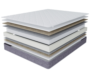 Столлайн / Матрас Сити-Толедо 1400х2000