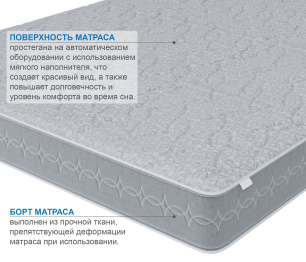 Столлайн / Матрас Тропикана-Тритон 1400х2000