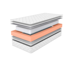 900 x 2000, Матрас ARMOS Сонплит (Трикот белый) 90х200 см