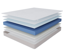 Другие размеры, Матрас Тропикана-Феникс 1400х1900