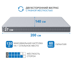 Матрас Сити-Генуя 1400х2000