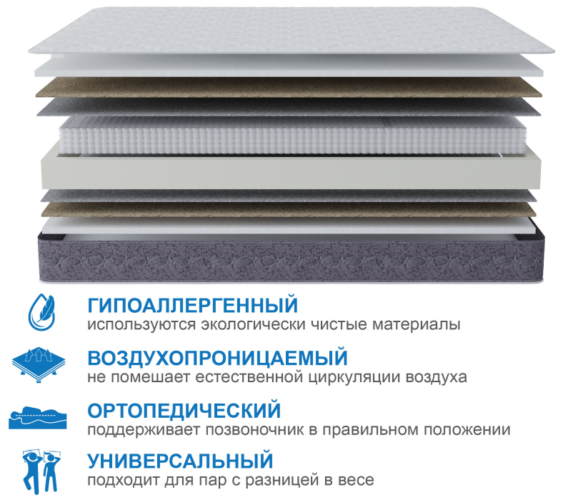 900 x 2000, Матрас Сити-Толедо 900х2000