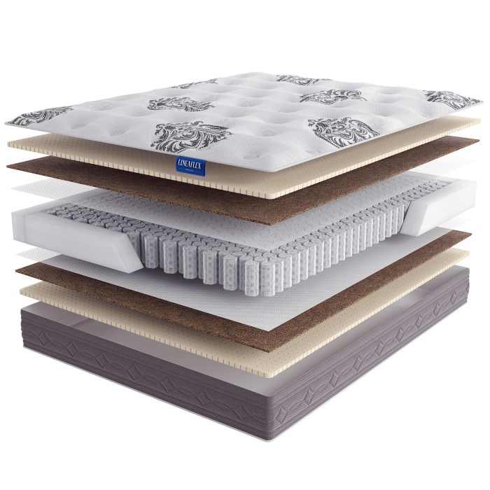 1600 x 2000, Матрас Sangano 1600x2000