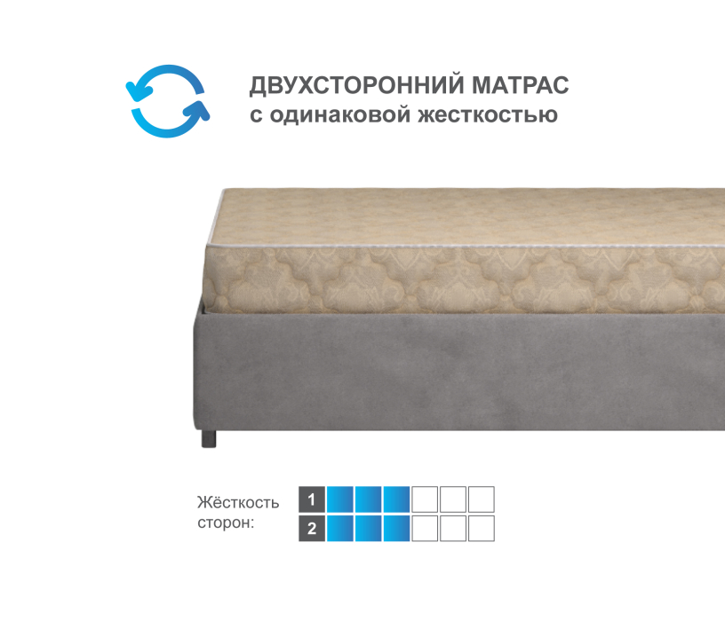 Другие размеры, Матрас DreamLine Селена 1800x1900
