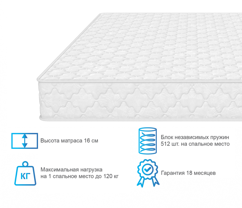 900 x 2000, Матрас ARMOS Сонплит (Трикот белый) 90х200 см