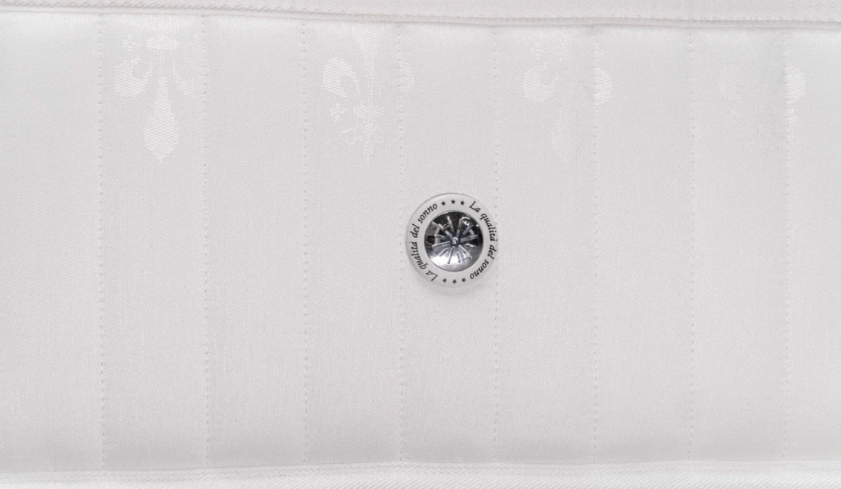 В скрутке, Матрас MaterLux MEZZO MULTI 200x200