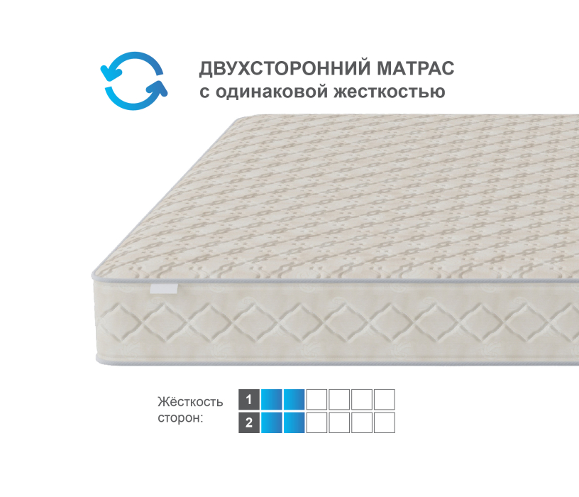 Другие размеры, Матрас Столплит Корсика - Максимус 1800*2000