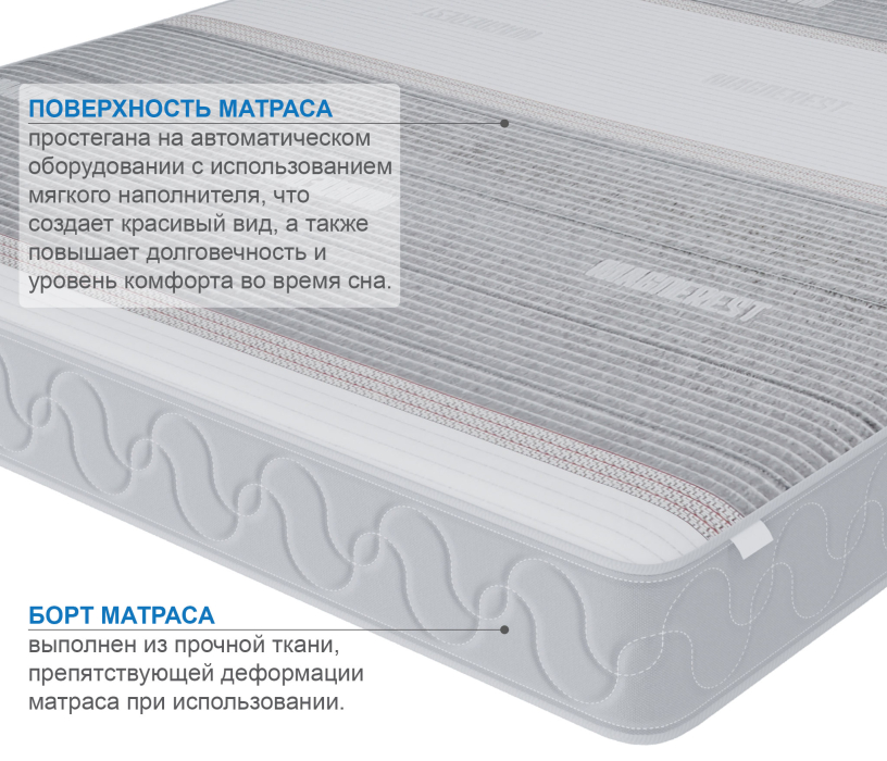 1600 x 2000, Матрас Наслаждение-Рафаэль в чехле Magnetic 1600х1900