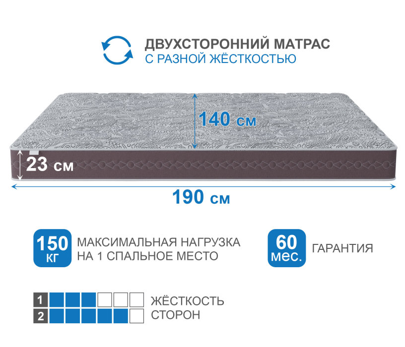 Другие размеры, Матрас Здоровый сон-Макс 1400х1900