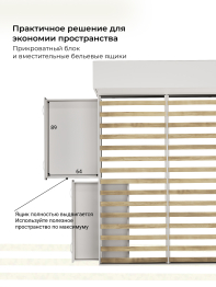 Кровать Виктория XL с прикроватным блоком, ящиками и тумбами 140х200