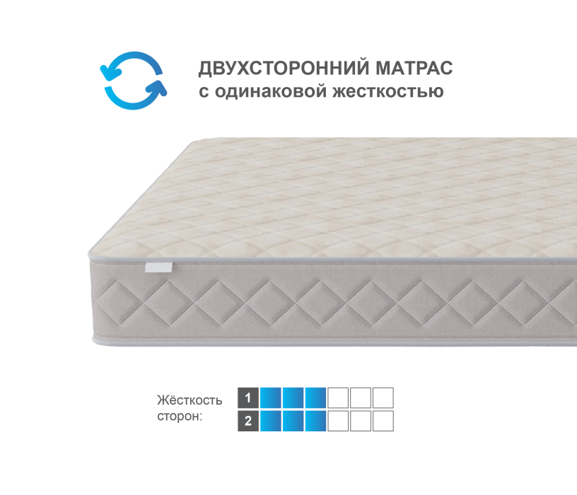 Пружинные матрасы, Матрас Душевный 800*1900