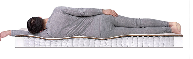 Другие размеры, Матрас DreamLine Easy Norma TFK 1600x1900