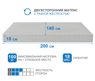 Столлайн / Матрас Корсика-Релакс 1400х2000
